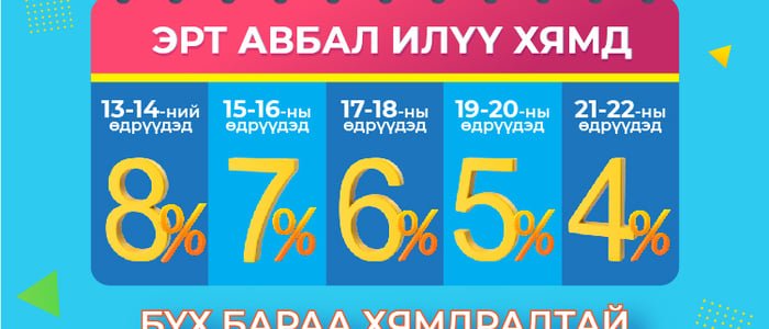 1+1=11% ХЯМДРАЛТАЙ ХУДАЛДАА БСБ-д
